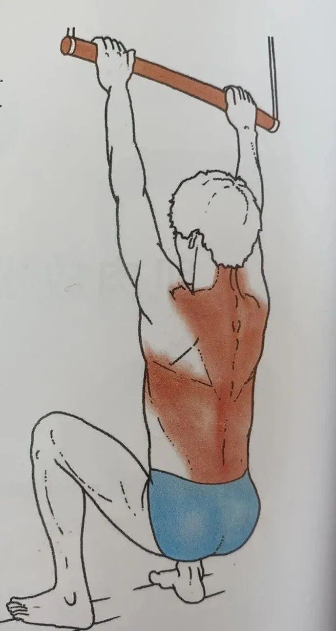 教你一招缓解肌肉,教你一招如何让肌肉变得更强