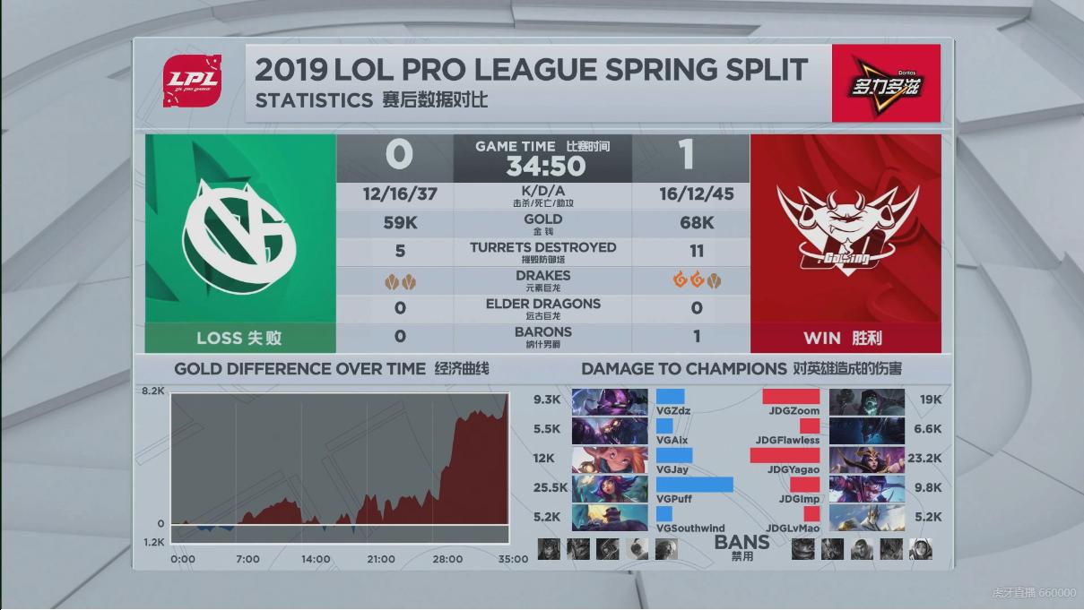 lollpl绮惧僵鍥㈡垬,lollpls8澶哄啝