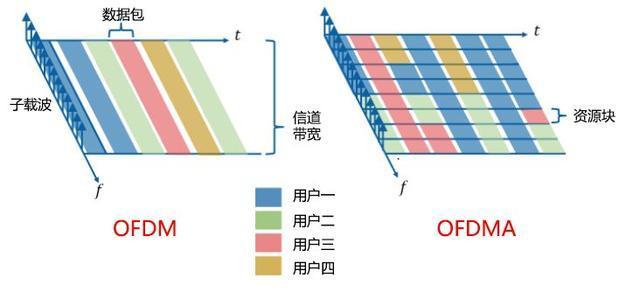 小米aiotax3600路由器,小米aiot路由器ax3600黑色