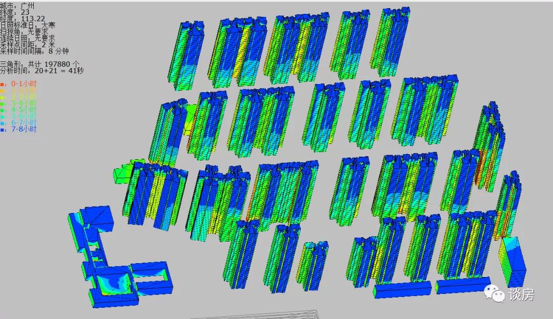 刚挨完揍的楼市,有什么样的房子能穿越牛熊?