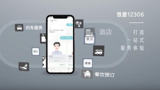 5g短信新功能,电信开通5g高清通话短信