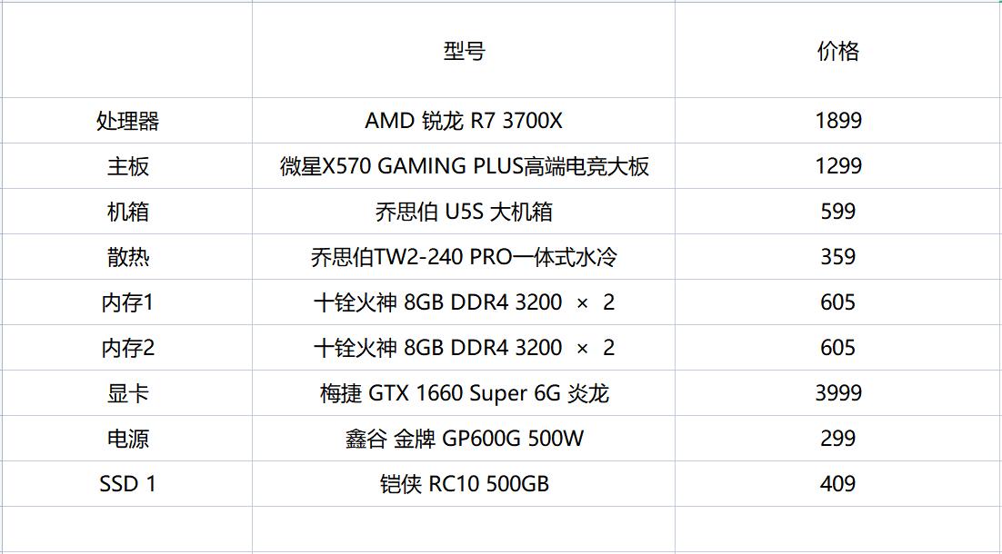 小白装机全攻略,小白装机避坑指南