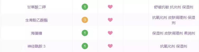 范冰冰欧莱雅面霜,网传范冰冰