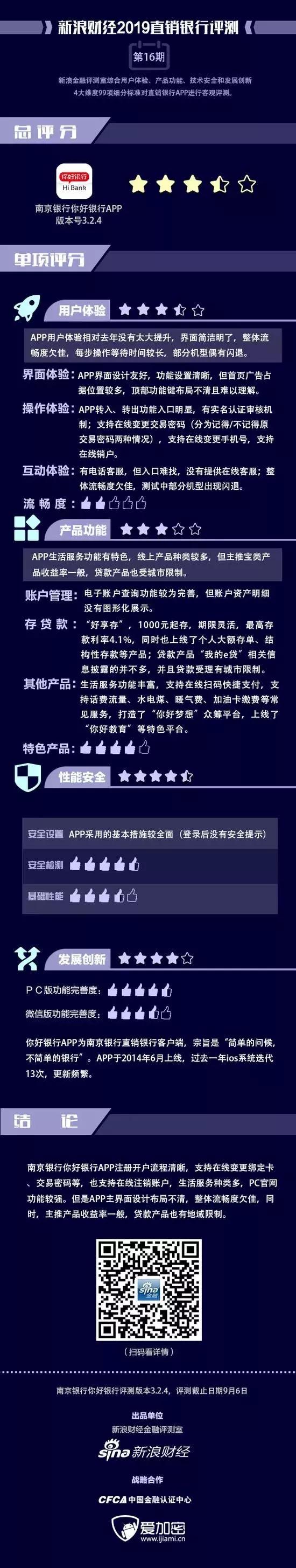 南京银行你好e贷征信要求,南京银行你好e贷条件