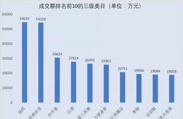 拼多多做不出基础评价怎么办,拼多多做不下去做什么好