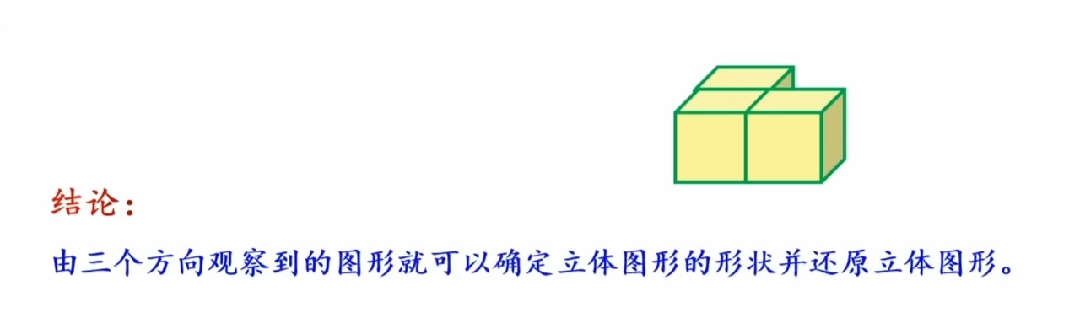 五年级下册数学观察物体三,五年级下册数学观察物体三测试卷