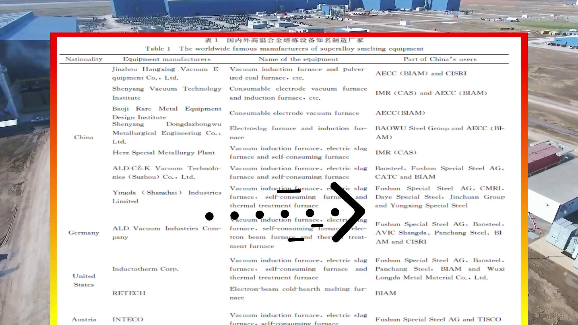 宝钢是日本哪家钢铁援建的,宝钢是日本帮助建的吗