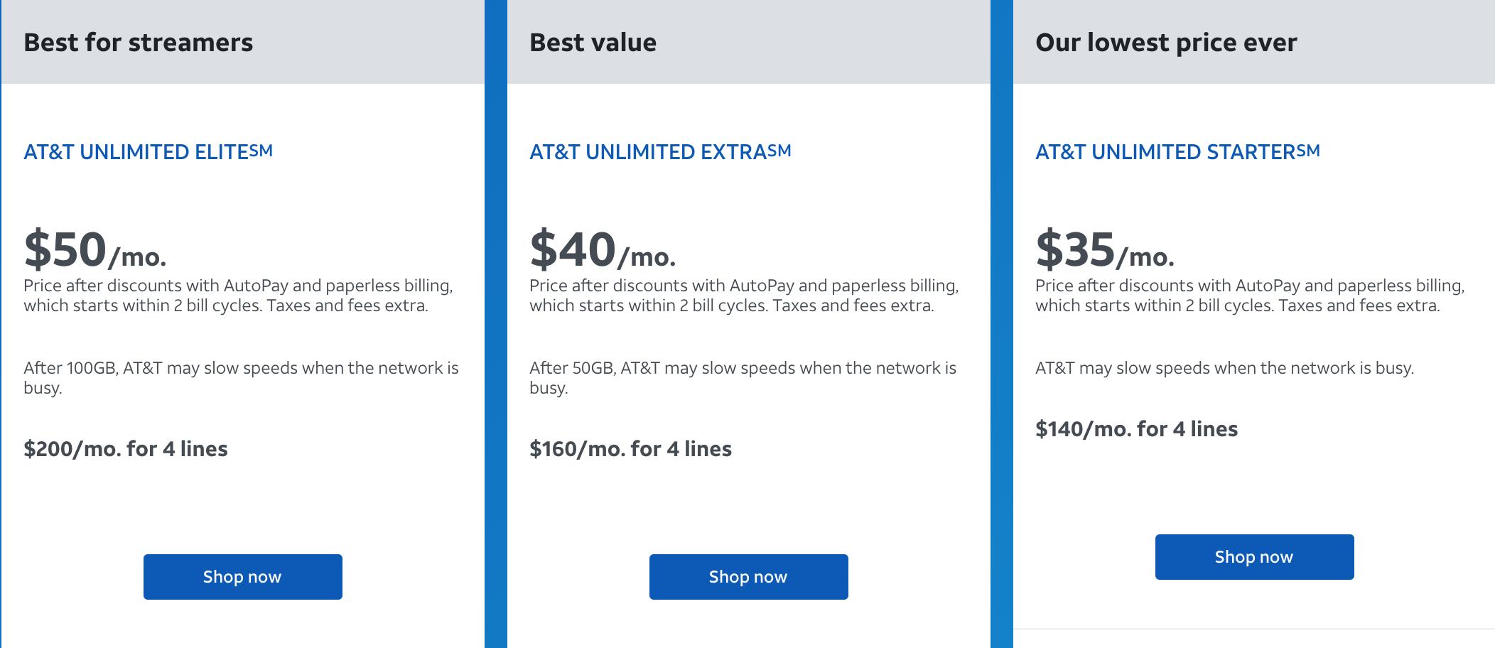 各电信运营商最新资费,各国手机流量资费比较