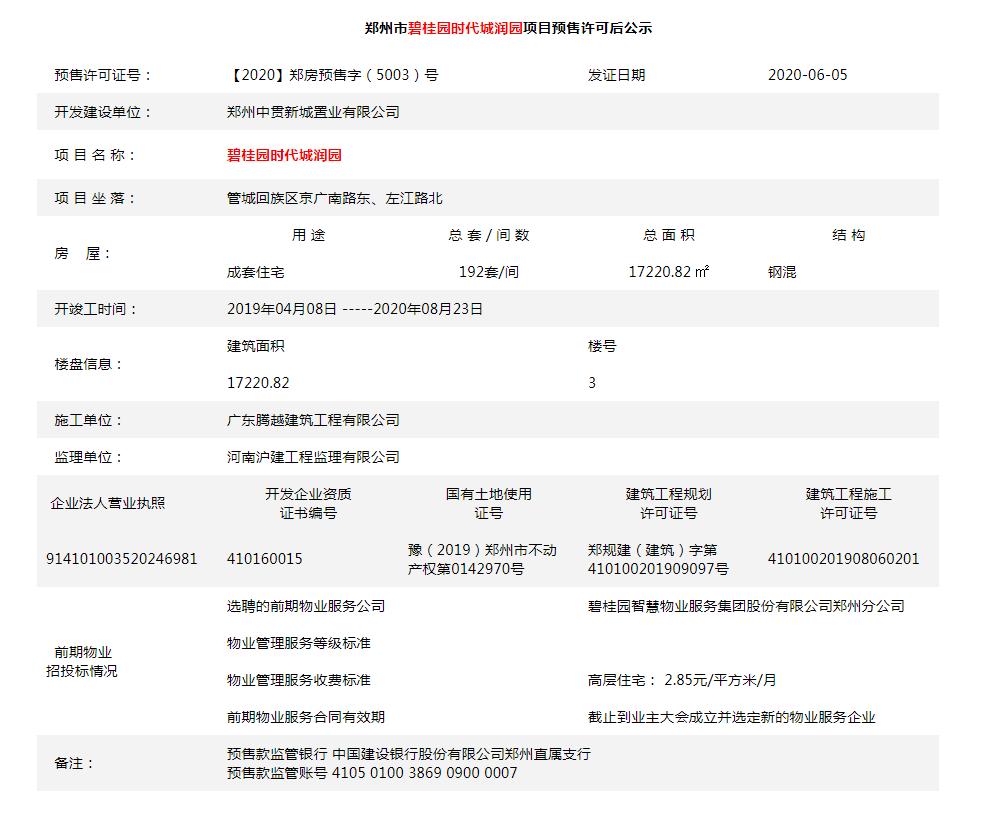 郑州高新区楼盘房产证,郑州新房源拿证