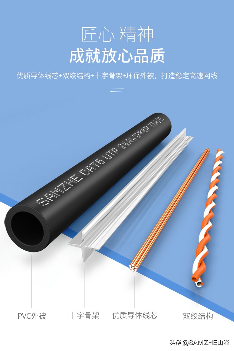 六类网线能跑满一千兆宽带吗,六类网线能传输多少米