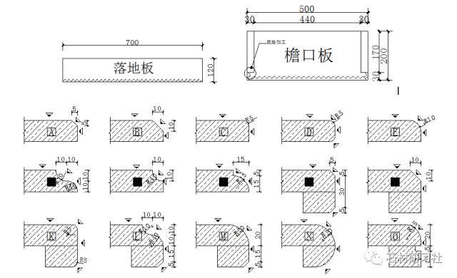 石材CAD必背口诀,怎么看懂石材cad