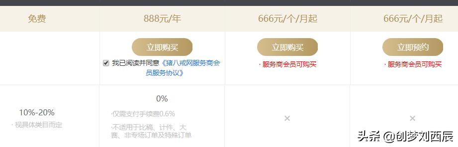 设计师兼职创业与接单技巧,设计师接私单去哪个平台