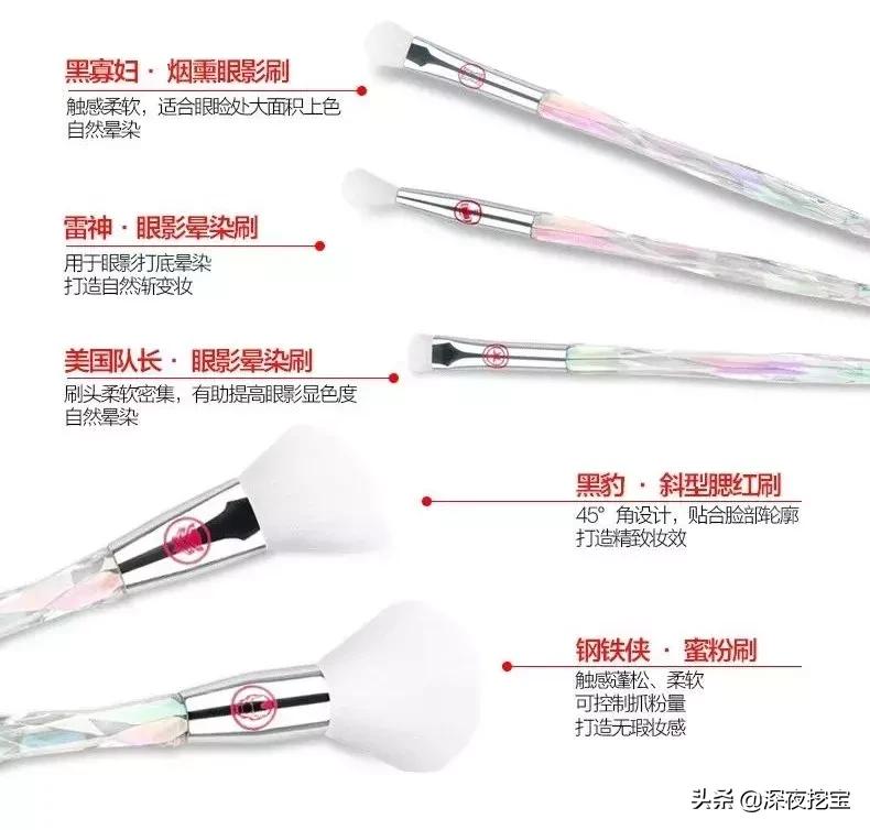 熬夜刷完复联4!我居然被种草了这些画风清奇的彩妆...