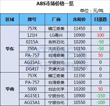 lg化学员工事故视频,lg化工集团怎么样