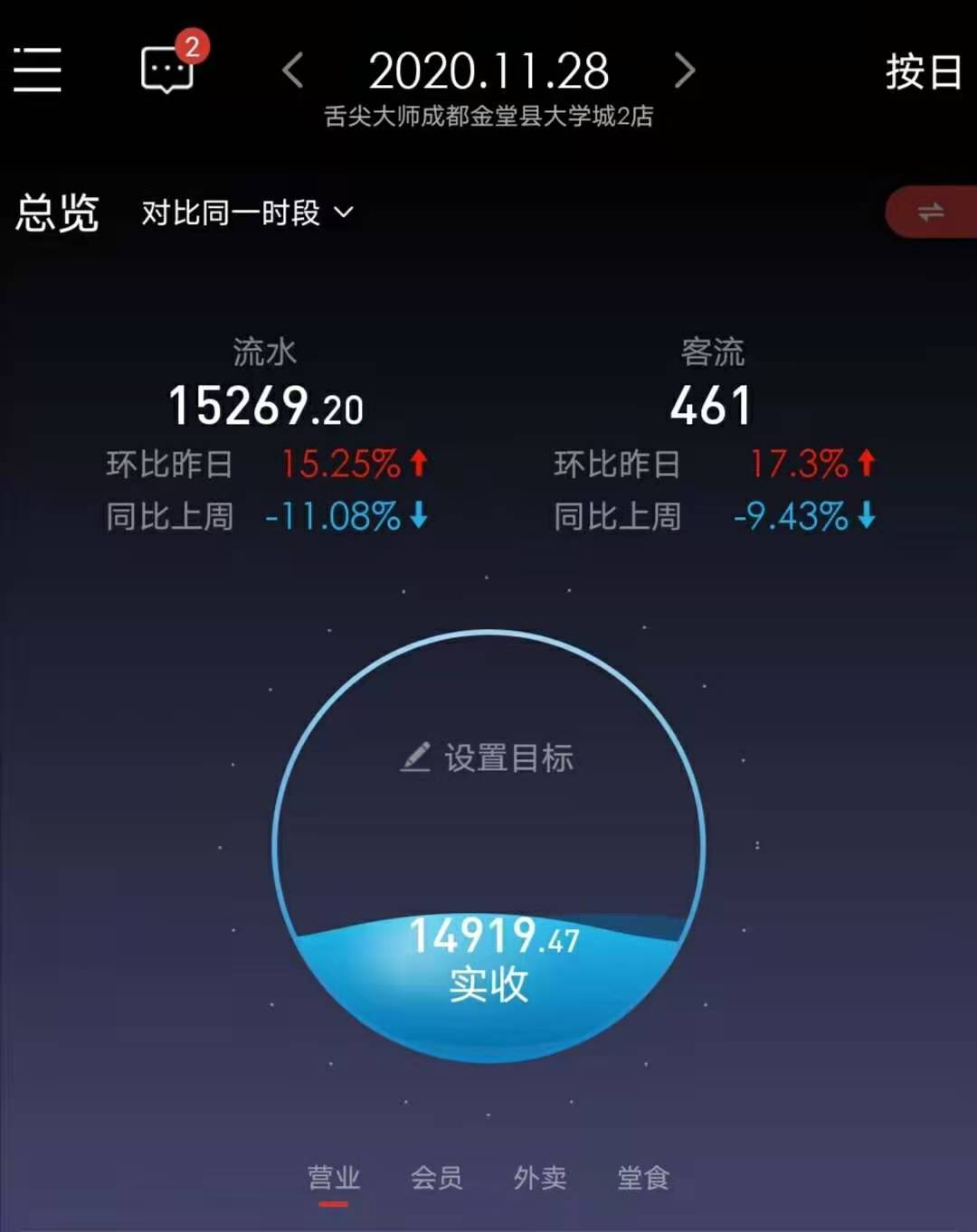 绍兴舌尖大师网红店,舌尖大师全国多少店