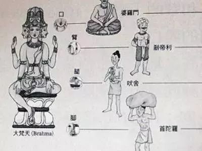 当印度碰上大英帝国——英国为什么这么宠印度？