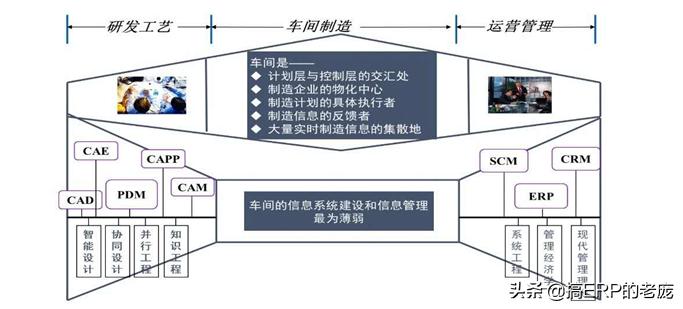 smes生产智能管理系统,鼎捷smes智能车间执行系统