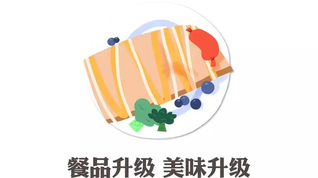 美食优惠套餐万豪,万豪旗下五星级自助餐
