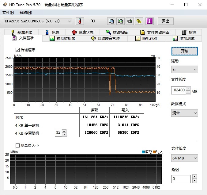 固态硬盘wdsn750对比金士顿a2000,金士顿a2000稳定性