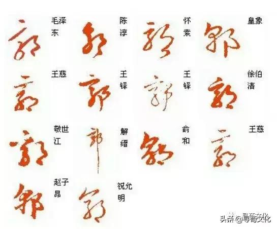 郭字百家姓绘画,郭姓最好的汉字