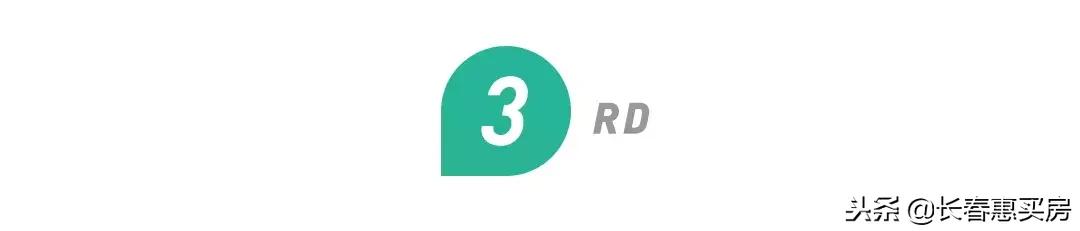 绿园区商铺多少钱一平,绿园区商铺