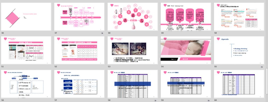 如何做市场营销推广策划,2022建团100周年活动策划方案