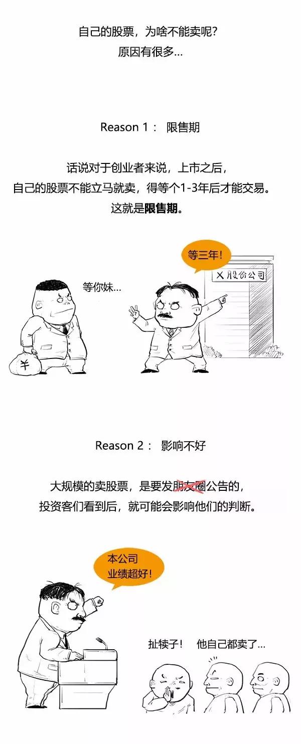 一口气看懂股权质押,简单看懂股权股票