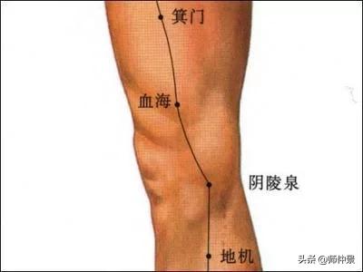 荨麻疹经典方剂,荨麻疹曲池