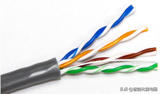 一文读懂视频监控系统中选型什么样的网线好？