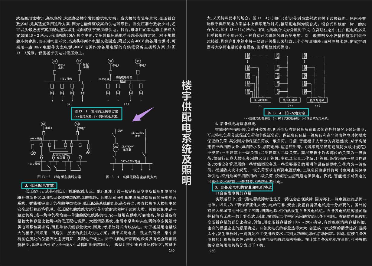 从零开始学弱电电工技术全集,弱电电工实操技术手册