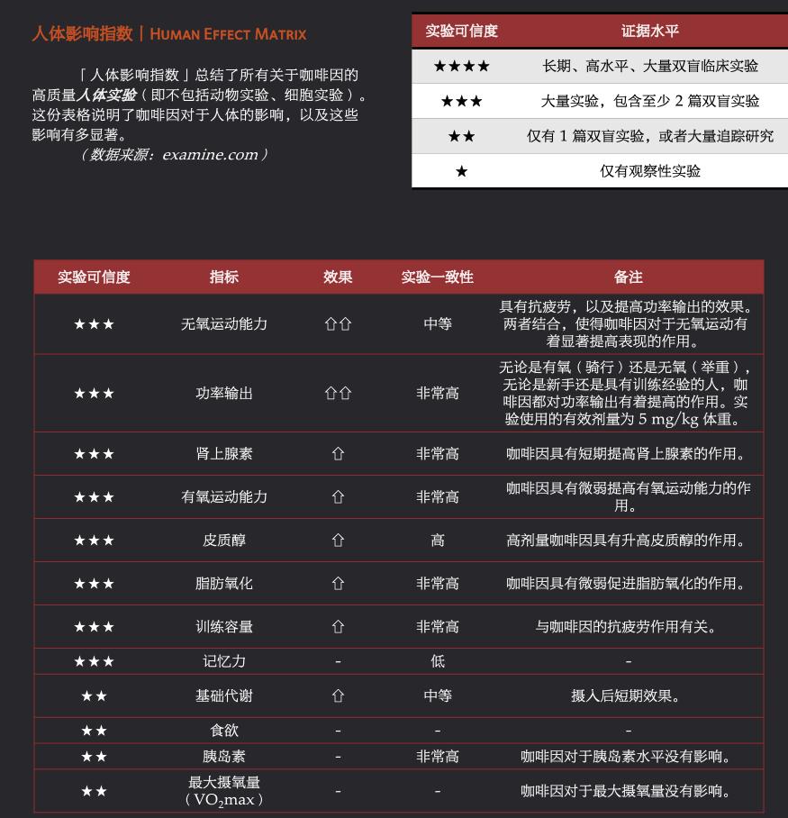 健身肌酸和健身氮泵哪个好,微珠促睾补剂和氮泵哪个好