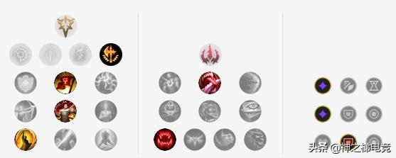 怎么克制盖伦的大招,云顶之弈s8.5什么阵容克制盖伦