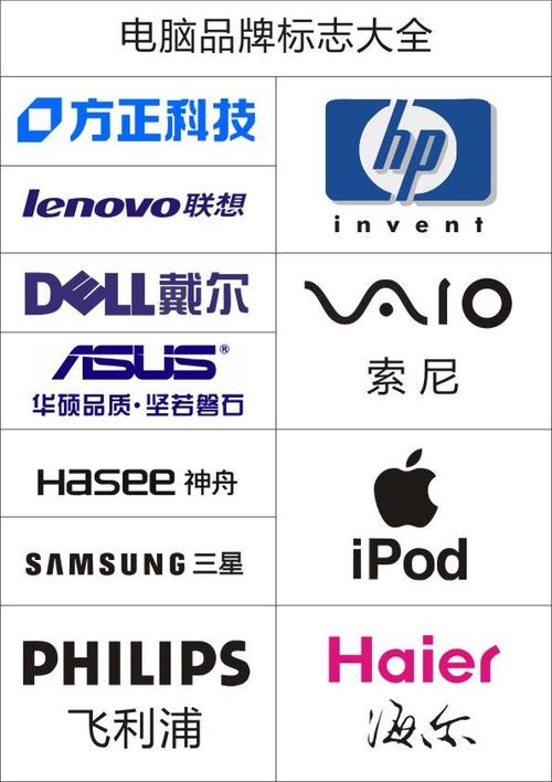 怎样购买笔记本不入坑,买笔记本电脑注意套路问题