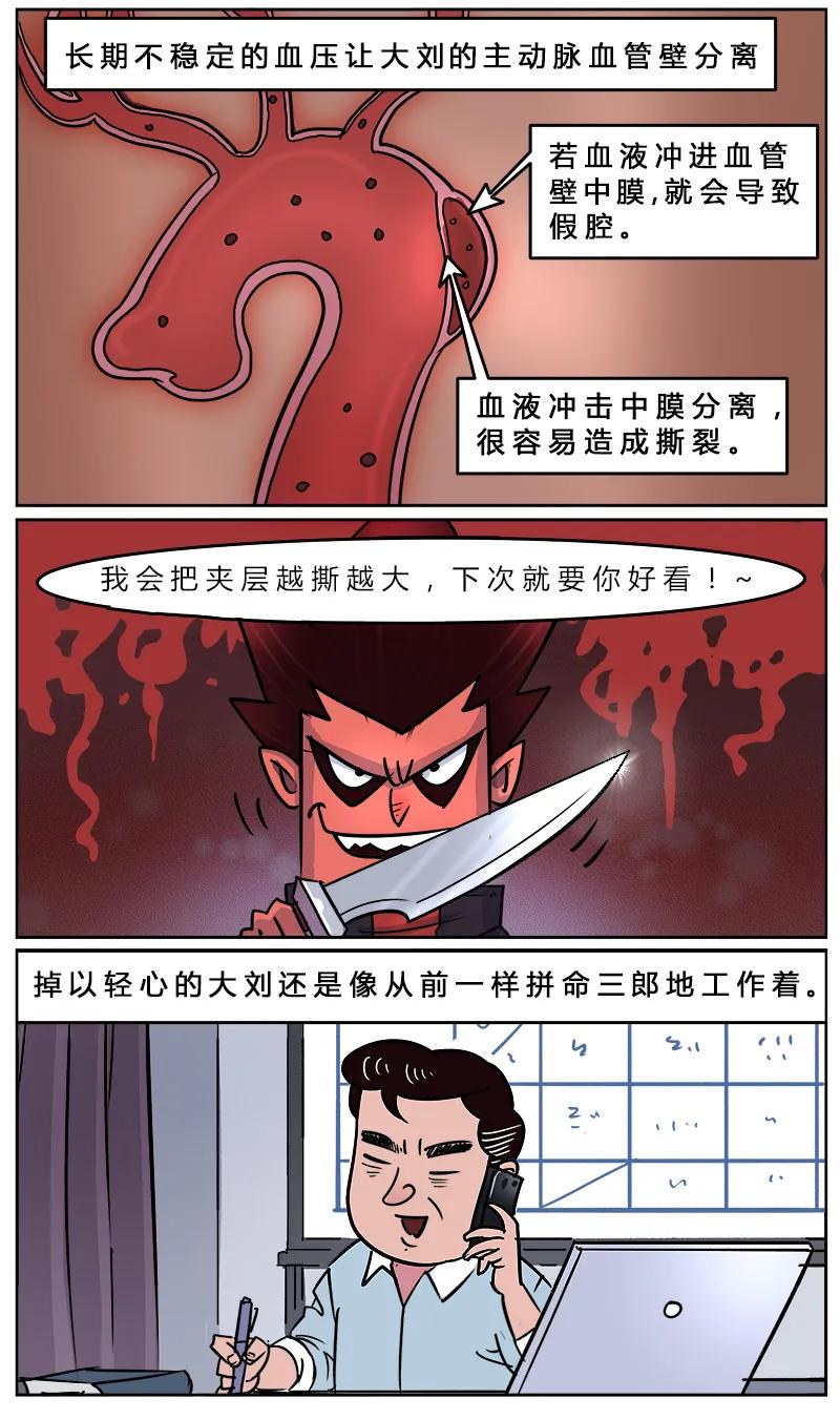 血管超人漫画图片,血管堵塞危害科普动漫