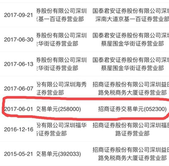 信立泰现58亿元折价大宗交易,信立泰的基本面分析