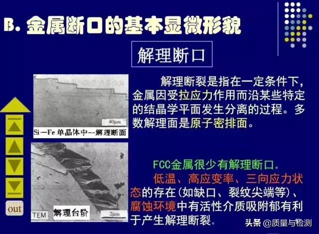 金属裂纹与断口分析,金属材料断口及失效分析