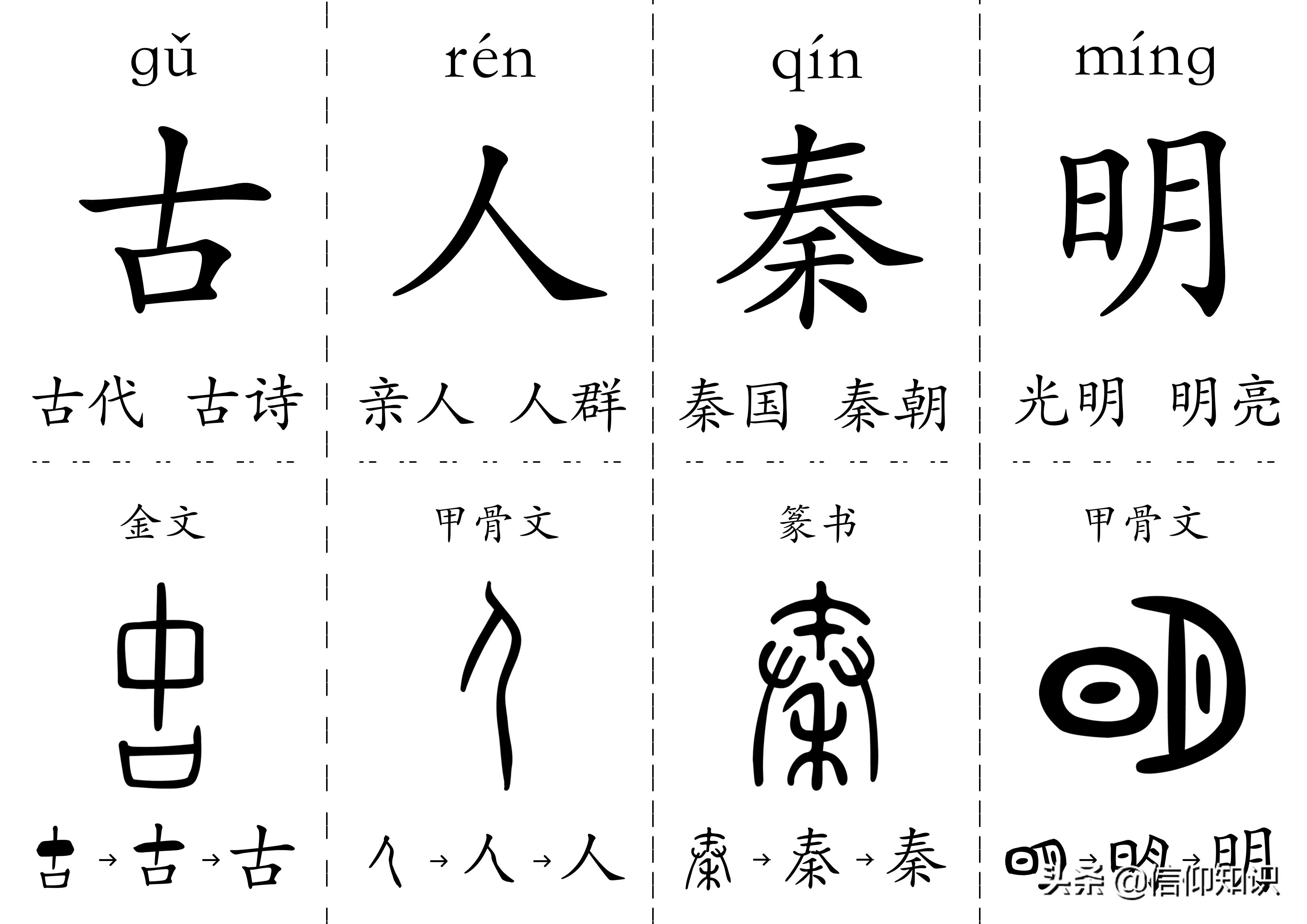 300字儿童认字书卡,给孩子打印识字卡