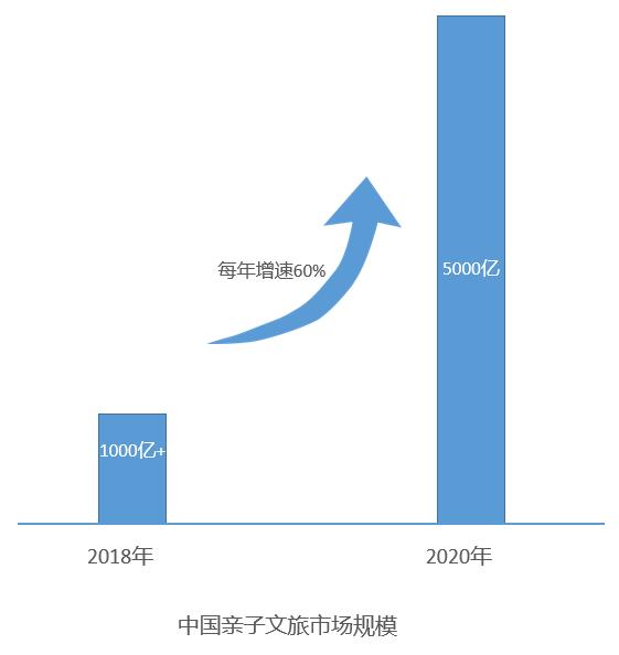 国色天乡乐园有哪些项目,国色天乡乐园项目视频