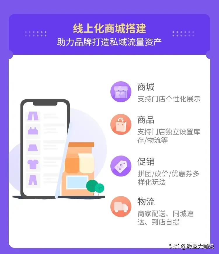 广州微盟科技研发有限公司,广州微盟智慧零售微盟小程序商城
