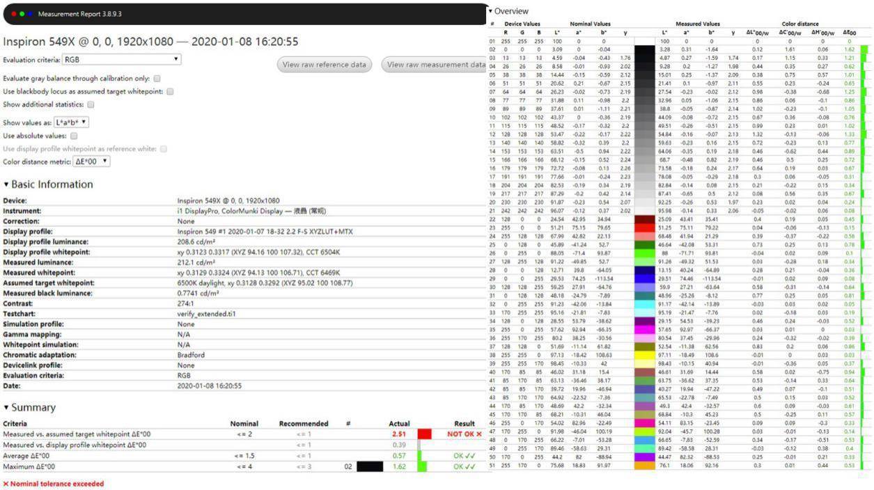 联想一体机和灵越哪个好,联想一体机aio开箱评测
