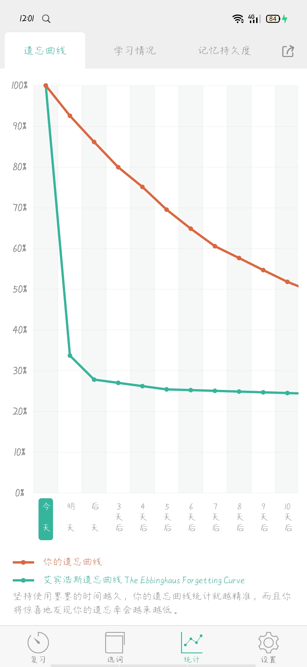 墨墨背诵单词心得,墨墨背单词与学习心得