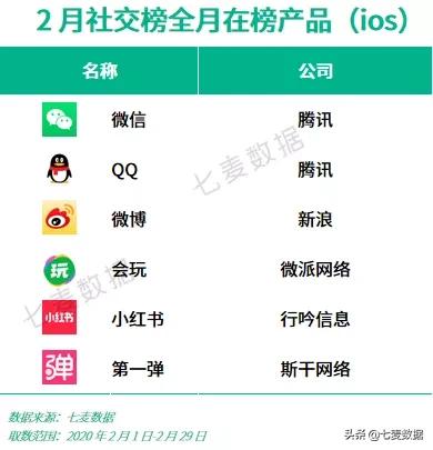 内容为王行之有效，视频、游戏都送钱，*赚网**成黄金增长法则了？