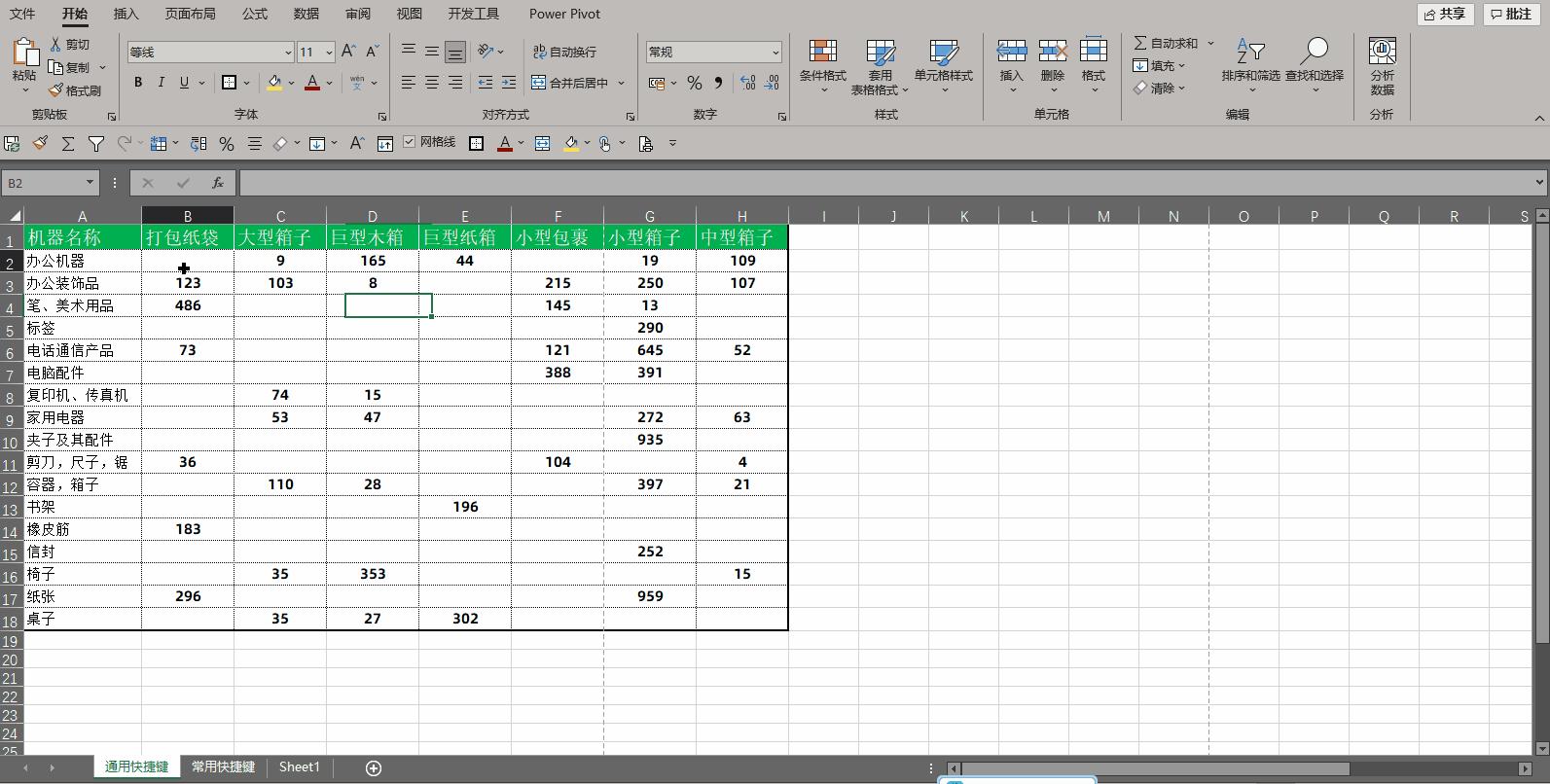 excel日期快捷键大全常用,excel快捷键ctrl加e的用法