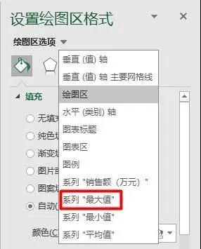 多数据折线图如何做更好看,这么漂亮的对比折线图你会做吗