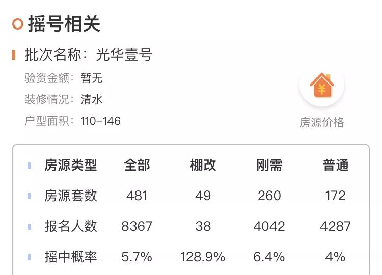 成都锦江区攀成钢还有新盘吗,锦江区攀成钢板块