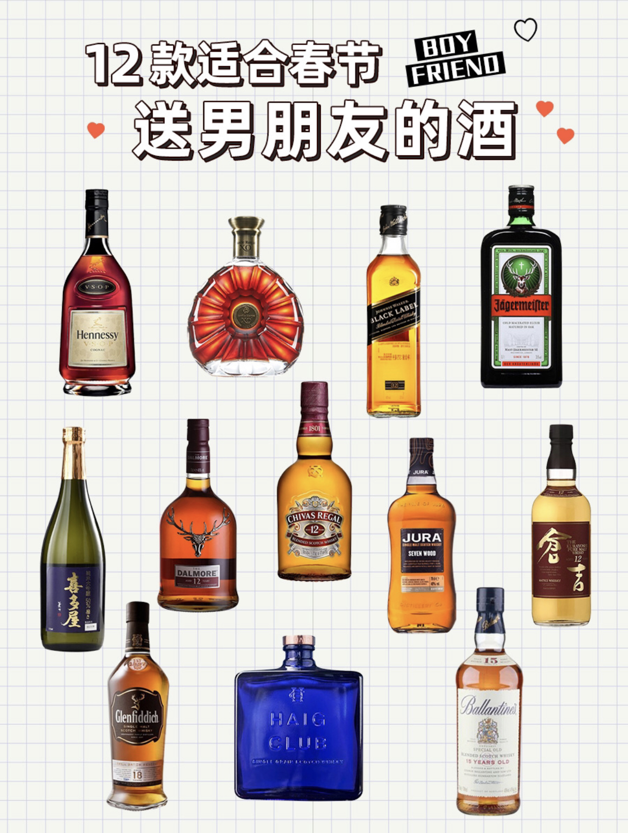 送男朋友酒,适合送男生的酒高颜值