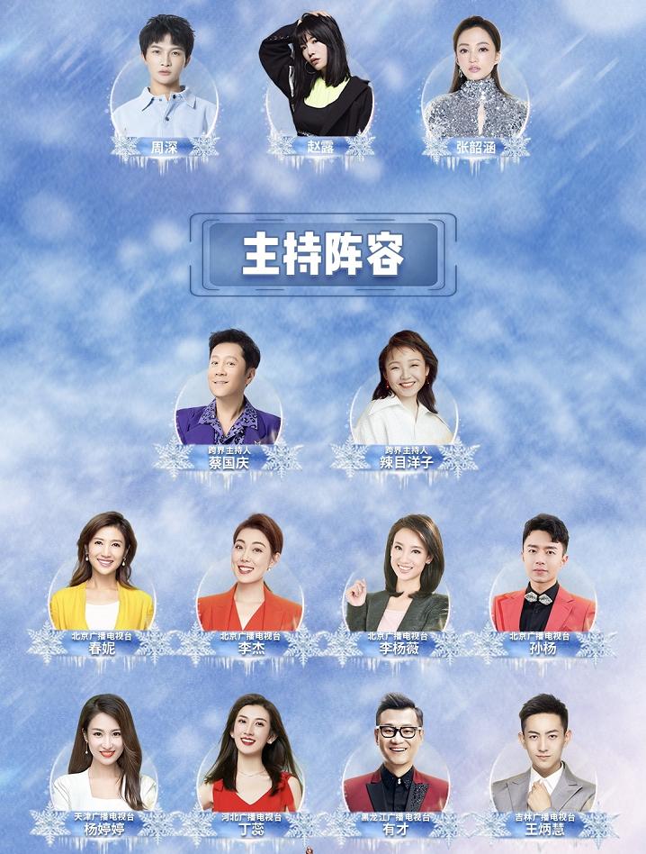 吉林卫视:2021迎冬奥环球跨年冰雪盛典,强烈来袭,这里有一切你想要的精彩