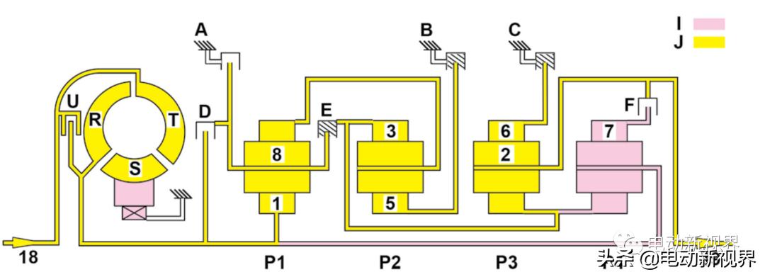 奔驰tronic,奔驰9at是双离合吗