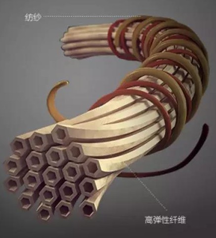 明星瘦腿方法让腿变又细又直,娱乐圈腿精女星