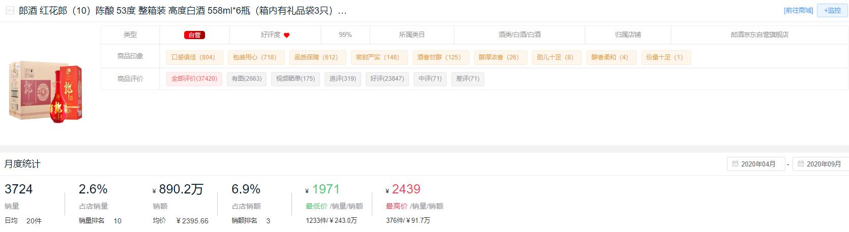 双十一值得入手的酱香型白酒,双十一白酒推荐